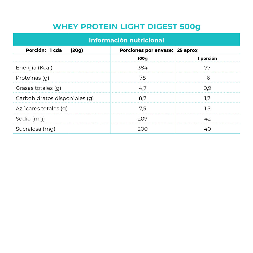 Proteína Whey Light Digest 500 grs
